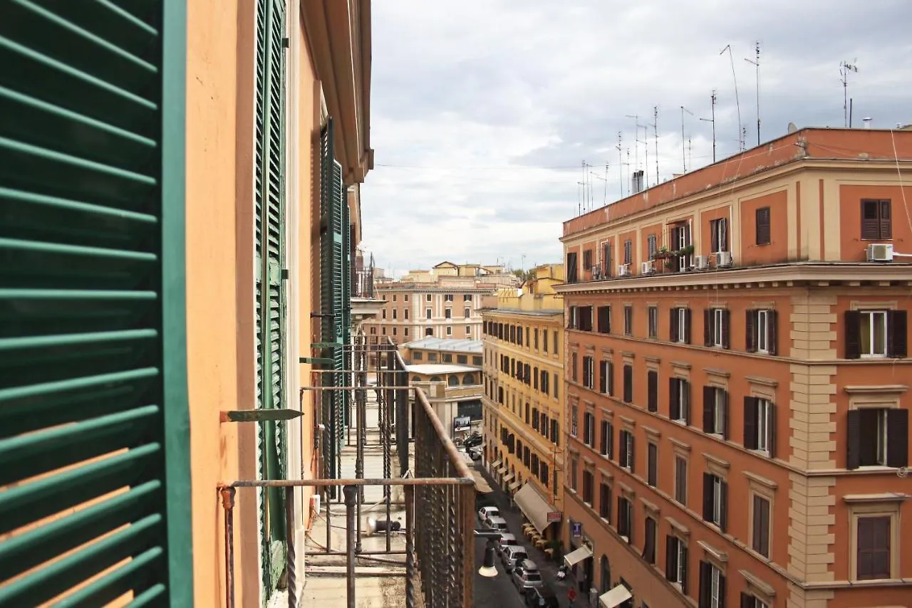 C-Hotels Fiume Rome Italy
